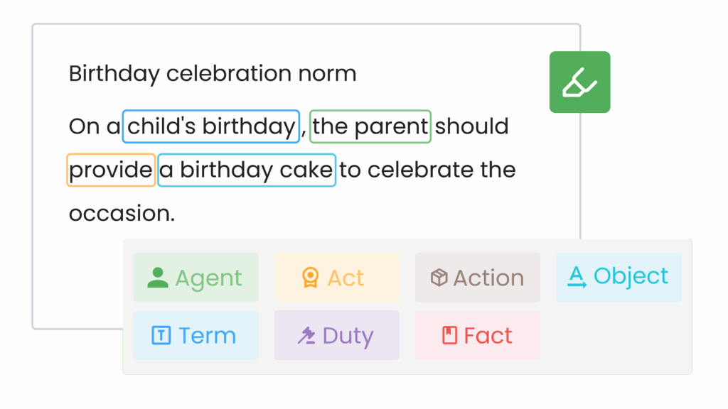 Annotate regulations