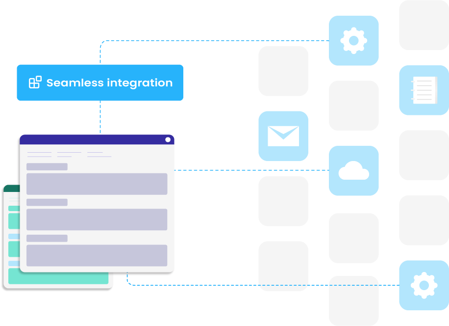integration