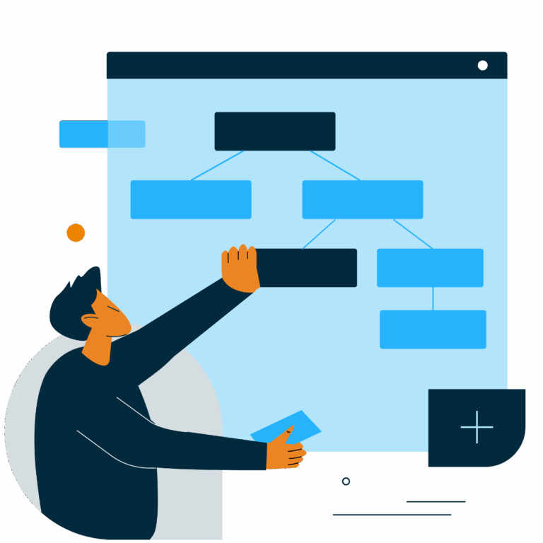 Regulatory change management
