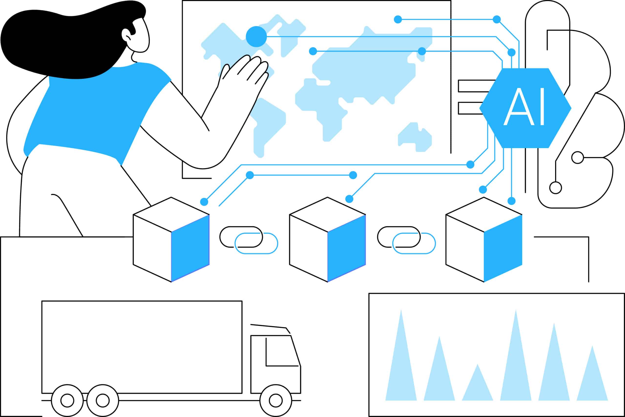 ai in logistics